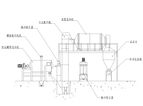 簡(jiǎn)易保溫線